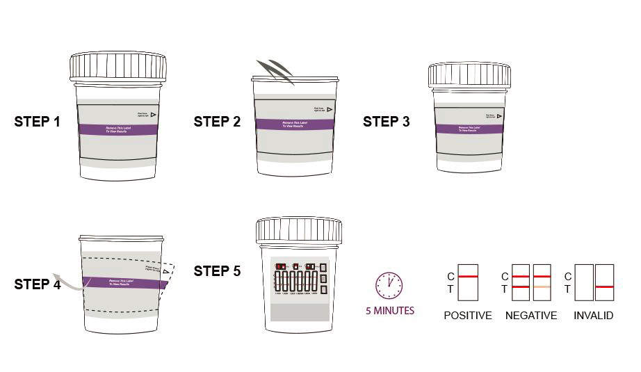 16 Panel Urine Drug Test Cup with Leak-Resistant Lid
